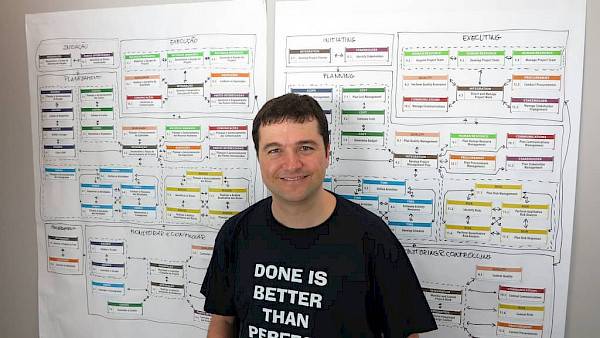 Making of PMBOK Guide® Process Flow – Ricardo Viana Vargas