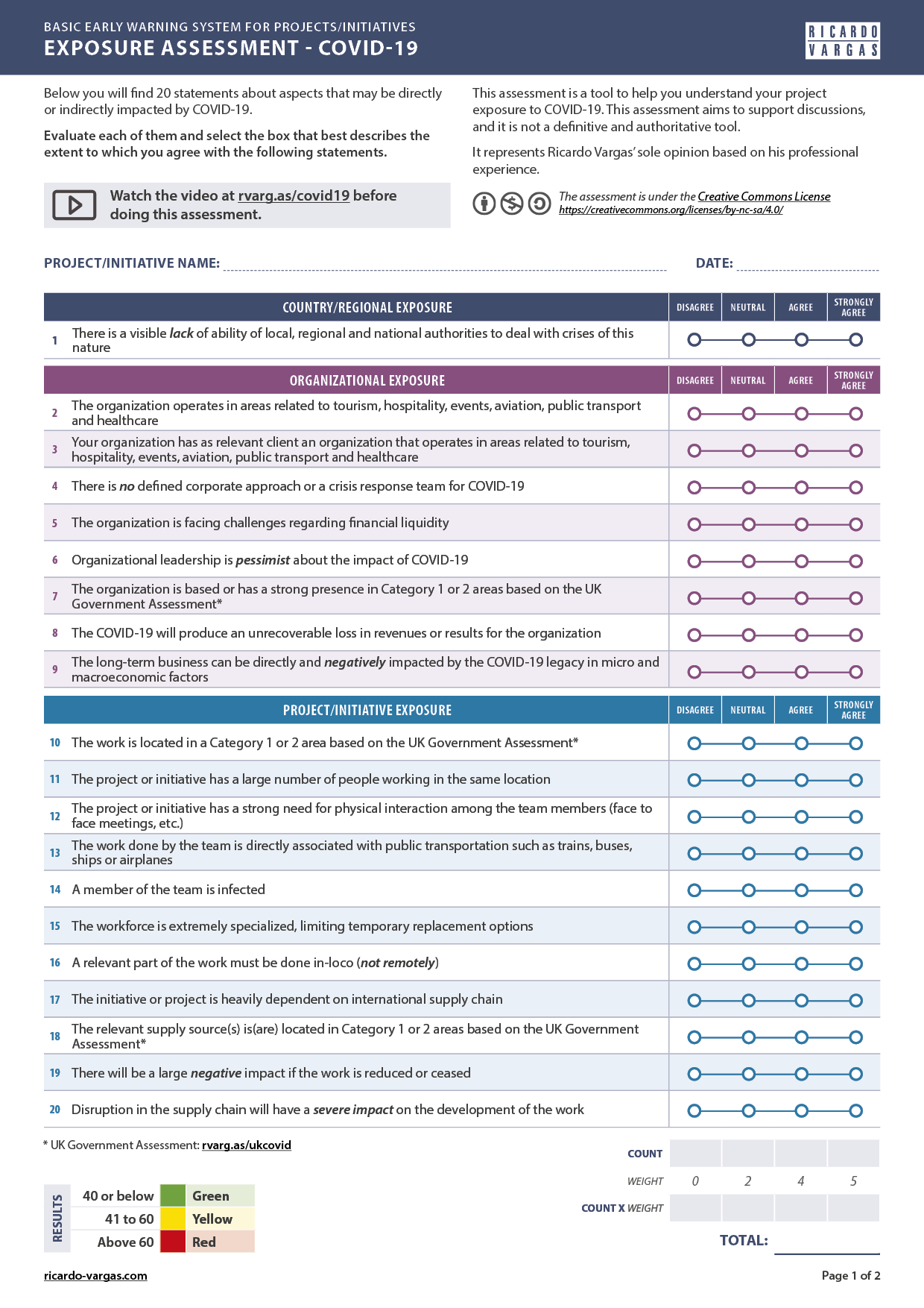 Assessment. <em>Click to expand</em>